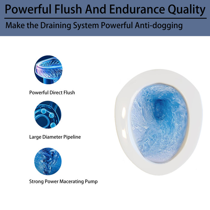 SUPERFLO Macerating Toilet with Waste Disposal and Upflush Toilet